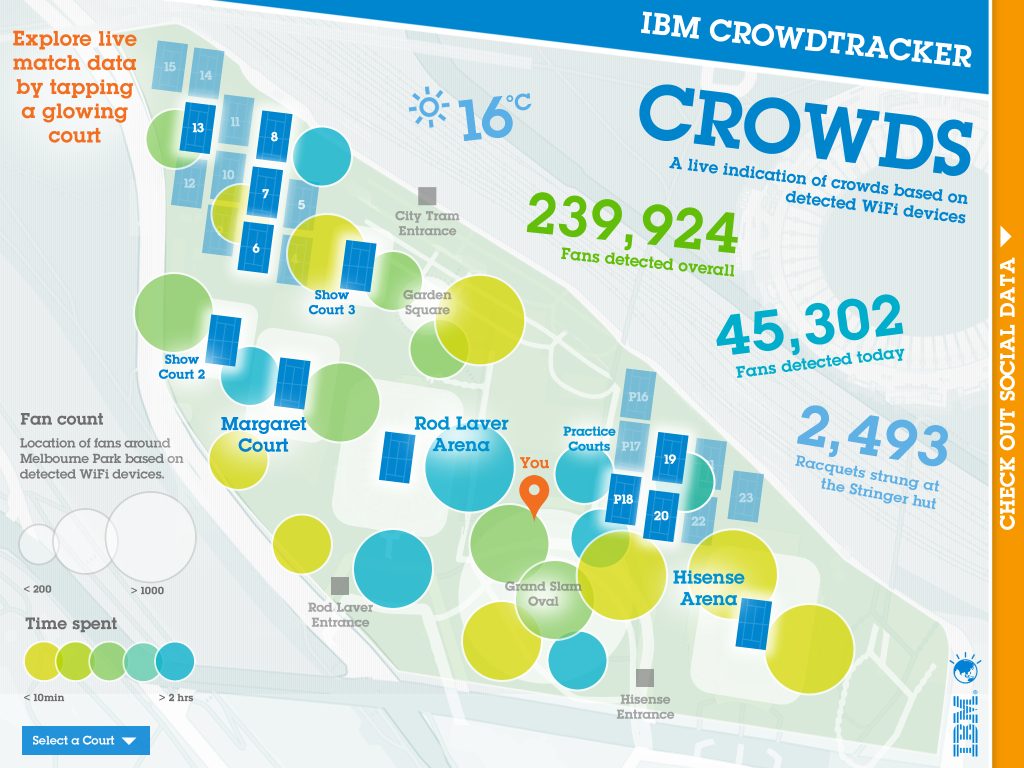 CrowdTracker